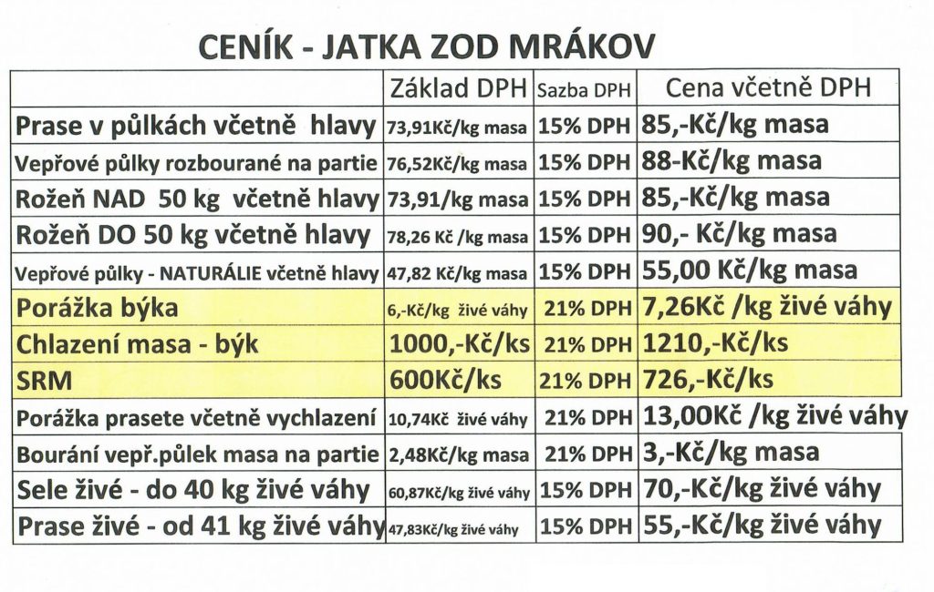 ceník web 2023
